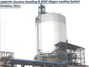 Alumina Handling System